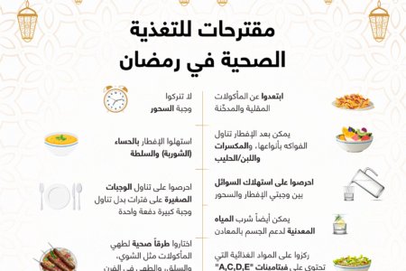 مقترحات للتغذية الصحية في رمضان